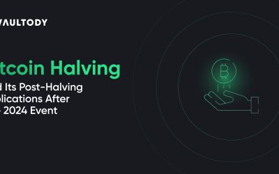 Bitcoin Halving and Its Post-Halving Implications After The 2024 Event