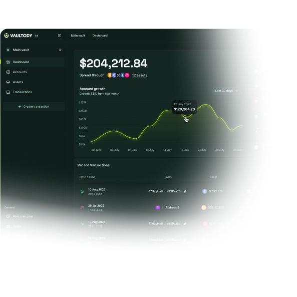 Enterprise-Ready Features and Extended Capabilities