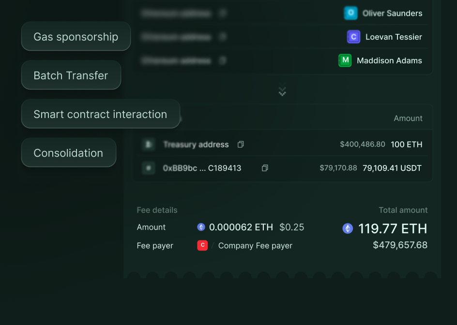 Unified Transactions
